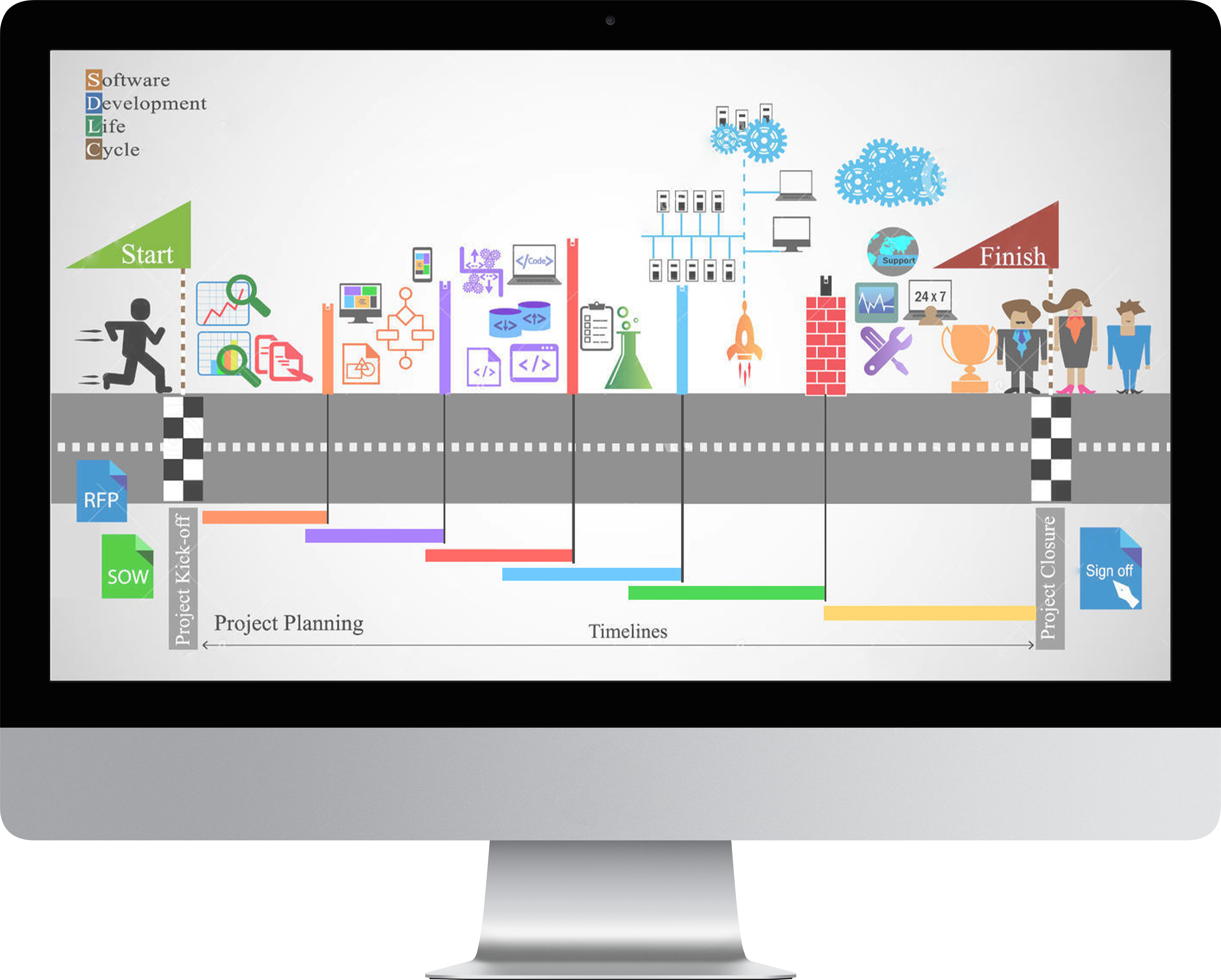 对日服务外包业务