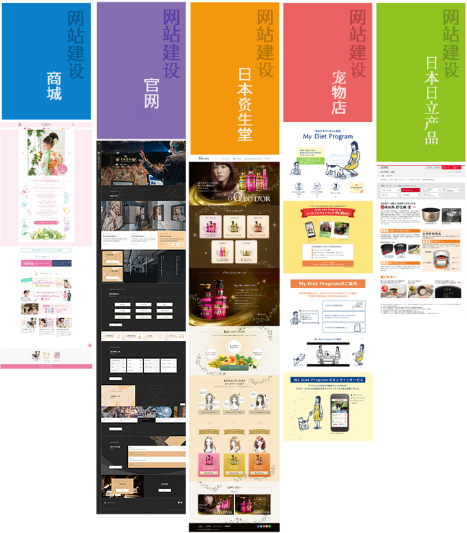 对日服务外包业务