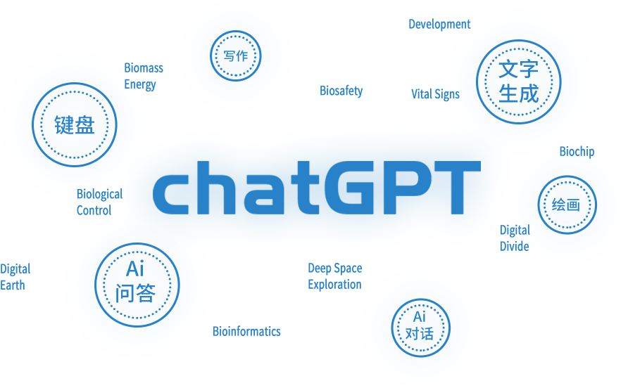 欢迎来到AI的世界-chatgpt是什么？